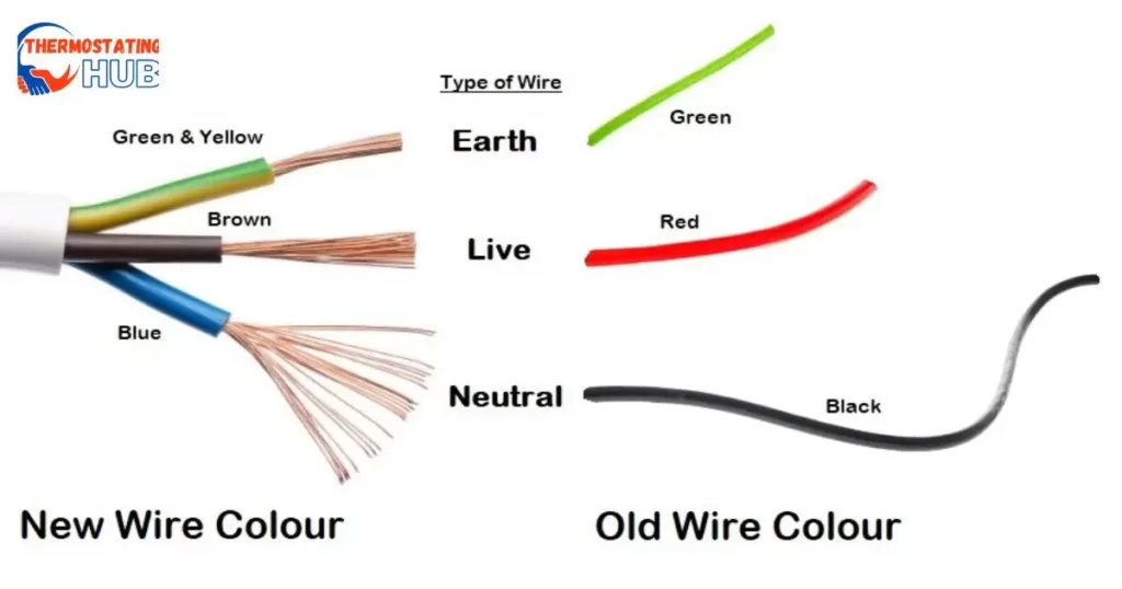 Lack Of C Wire