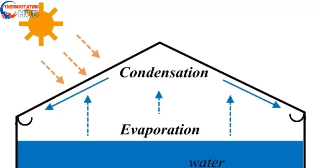 Resolving Condensation and Cooling Issues